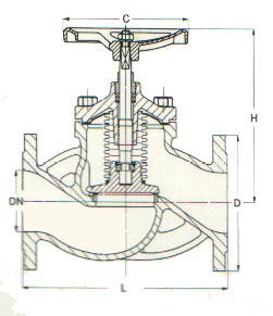 ARI stop valve