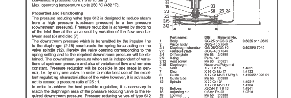 Pressure reducing valve