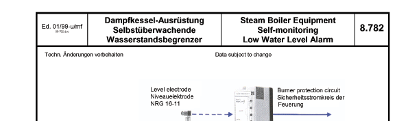 Low water level alarm