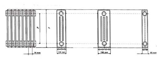 Akan sizes